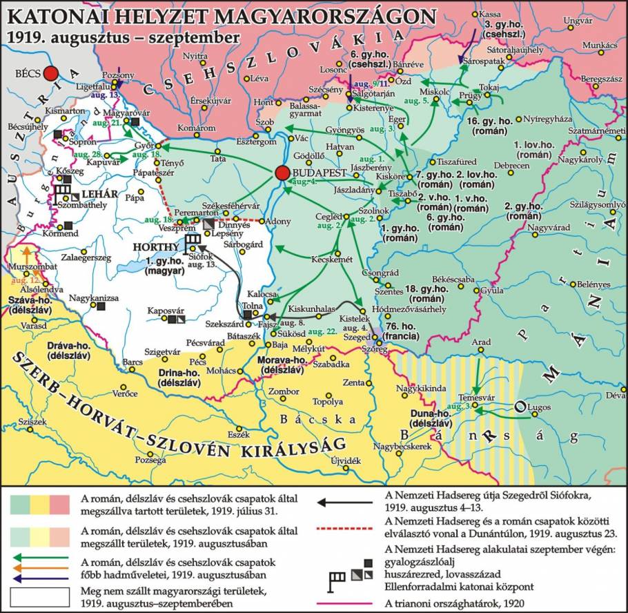 A katonai helyzet Magyarországon 1919 augusztus-szeptemberében
