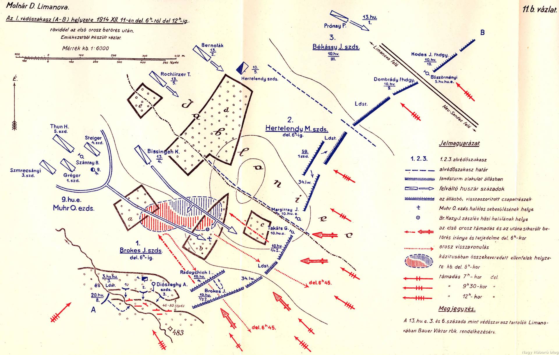 A limanovai csata térképe